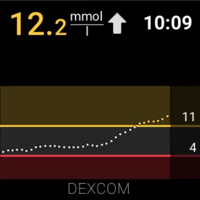 Dexcom G6® mmol/L DXCM7 android App screenshot 0