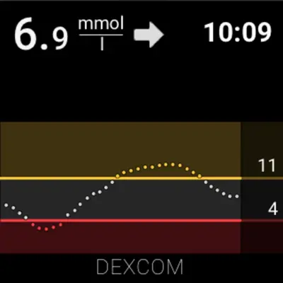 Dexcom G6® mmol/L DXCM7 android App screenshot 1