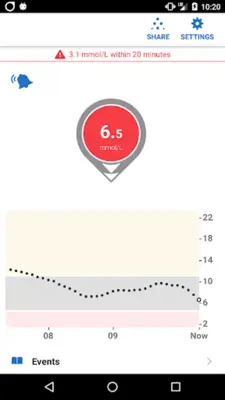 Dexcom G6® mmol/L DXCM7 android App screenshot 3