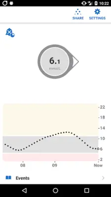 Dexcom G6® mmol/L DXCM7 android App screenshot 4